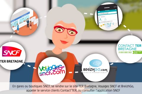 SNCF